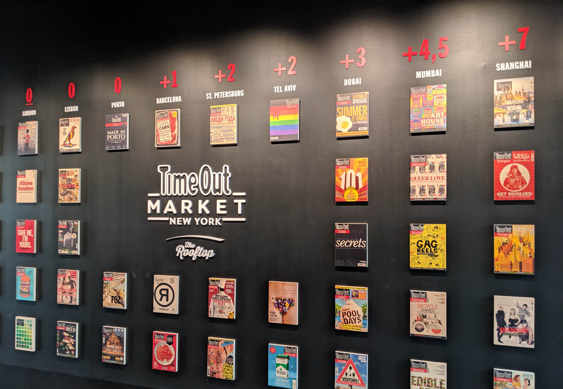 Time Out Market Magazine Cover Wall